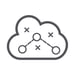 cloud IT advisory and strategy