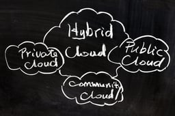 hybrid-solution.jpg hybrid-solution.jpg